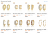 Wholesale 18k Gold Plated Clip On Earrings Small Large Circle Hoop CC Earrings Women Girls Clip Earrings