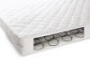 Mamas & Papas Sprung Cot Bed Mattress