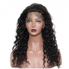 human hair wigs, synthetic wigs