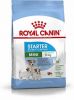 Royal Canin Fit dog Foods