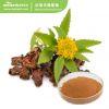 Herbal Extract Manufacturer
