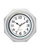 Wall Art & Decorations Wall Clock For Bathroom Quartz Battery Operated 10 Inch