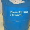 Sell of En590, D2, D6, Jet Fuels, Pet coke.