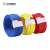 hot sale for power cable