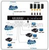 4 Ports HDMI Switch and 6 Ports Splitter Extender over CAT5e/6