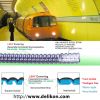 LOW SMOKE,HALOGEN FREE Water-tight Flexible Metallic Conduit