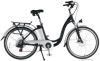 Sell electric bike