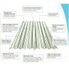 Sell Corrugated sheet