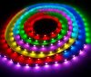 Sell led strip light