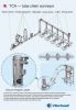 Sell Mechanical conveying system for PVC compounds