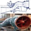 Sell Big, Medium and Small Tubular Turbine/Through Flow Turbine