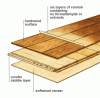 ENGINEERED WOOD FLOORING