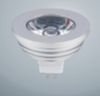 3w LED spotlights with remote control