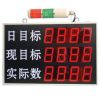 production schedule electronic display screen