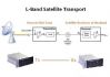 VSAT SatCom Satellite IF-Band & L-Band to Fiber Optical Link modules