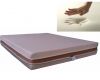 memory foam mattress, mattress topper