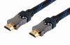 Sell high speed hdmi cable