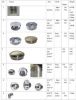 Sell stock metal parts and fittings