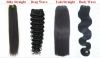 Sell hair extension, wigs, all hair product