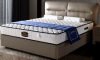 inner spring system mattress