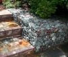 Gabion box