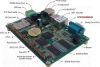 Sell AT91SAM9G20 ARM9 Board, Support 7 serial, 1 net, CAN  2.0, RS48