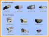 Sell CCTV CAMERA