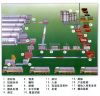 kinds of block machine, aac block machine, paving block machine