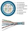 Sell Best  PTFE Cables