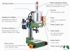 Sell pneumatic button machine