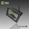 China manufacture floodlight