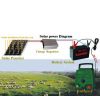 Sell Agriculture tools Farm Electric fence Energiser