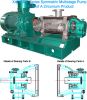 Sell Multistage Pump, High Pressure Pump, Chemical Pump, Process Pump