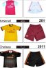 Apparel(Tshirts & Sports Apparel)