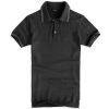 Sell polo shirts