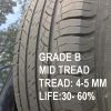 Sell 500 BIG TIRE SIZE 13"- 14'' - 15'' - 16''