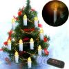 Sell remote control LED candle/christmas tree candle lights