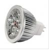 led spotlight