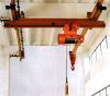 Sell cranes & hoists