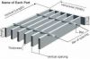 Sell Steel Grating