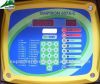 environmental controller equipment for poultry house