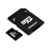 Sell Micro SD Memory Card