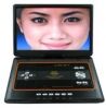 WHOLESALE CAR DVD PLAYER