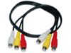 Sell Audio & Video cable