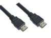 Sell HDMI cable