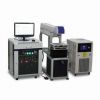 Pump Laser Marking Machine