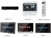 Sell smart home controllers