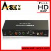 Sell HDMI to YPbPr+Spdif+R/L or VGA+Spdif TO HDMI Converter