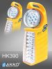 Sell led emergency lights