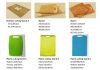 Sell bamboo cutting board, plastic cutting board